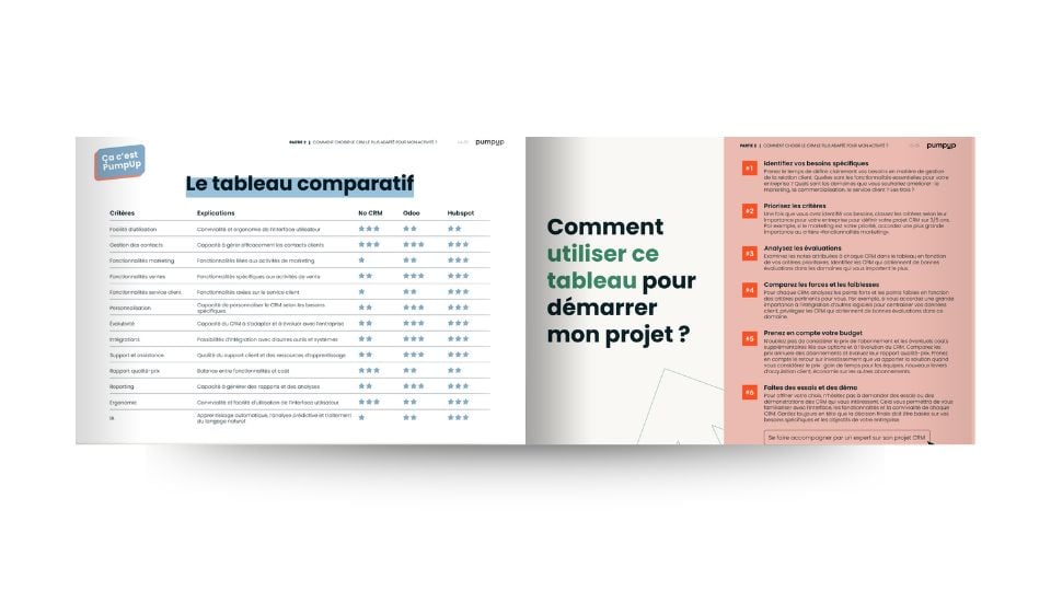 LP - mockup livre blanc CRM